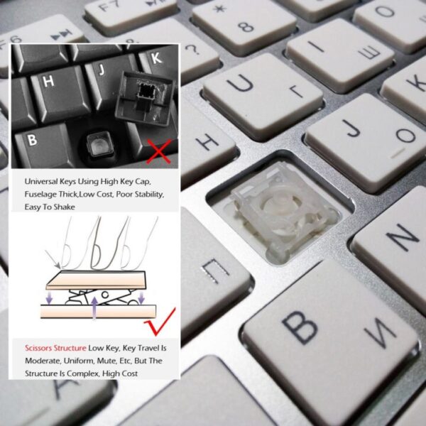 Hebrew English characters Ultra thin Business Israel Wireless Keyboard and Mouse combo low noise for Office 2