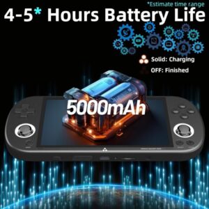 קונסולת משחקים ניידת Trimui Smart Pro מסך 4.96 1280x720 מעל 16000 משחקים